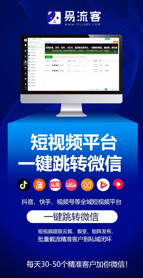 易流客全球获客系统：让增长穿越边界，让品牌走向世界